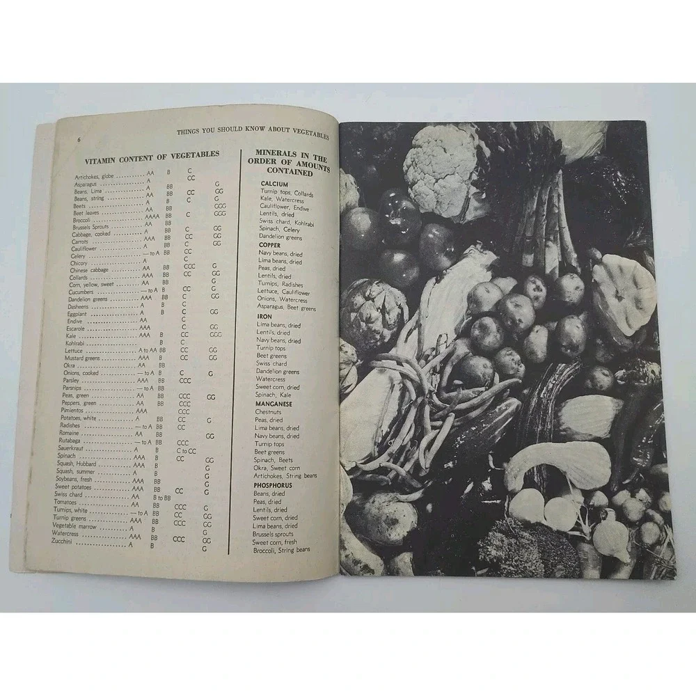 1953 RECIPES COOKBOOK Book 250 Ways to Serve Fresh Vegetables SEE B38.1GA000